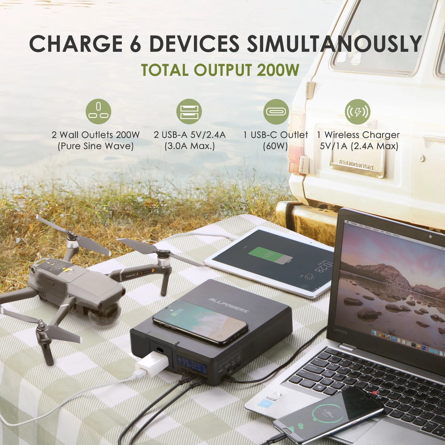 ALLPOWERS 41600mAh Solar Power Bank | 200W Generator