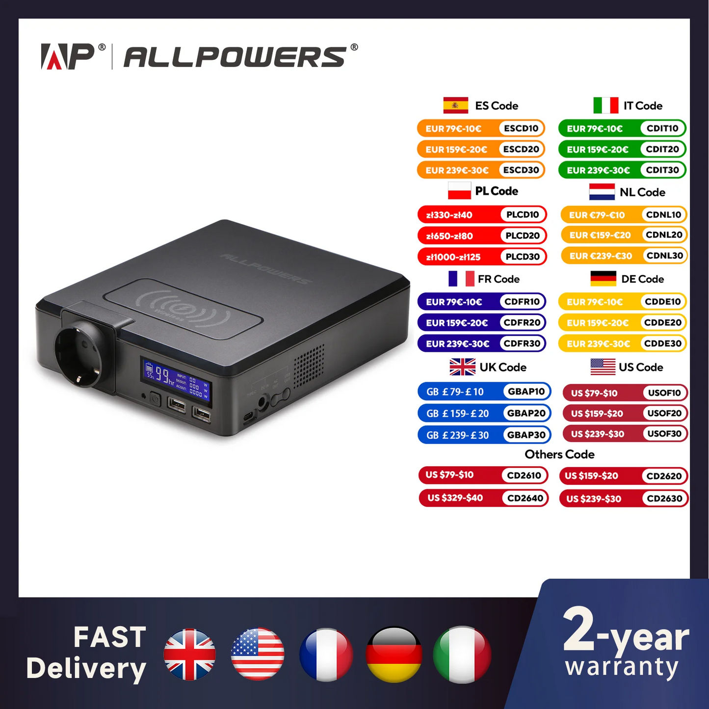 ALLPOWERS 41600mAh Solar Power Bank | 200W Generator